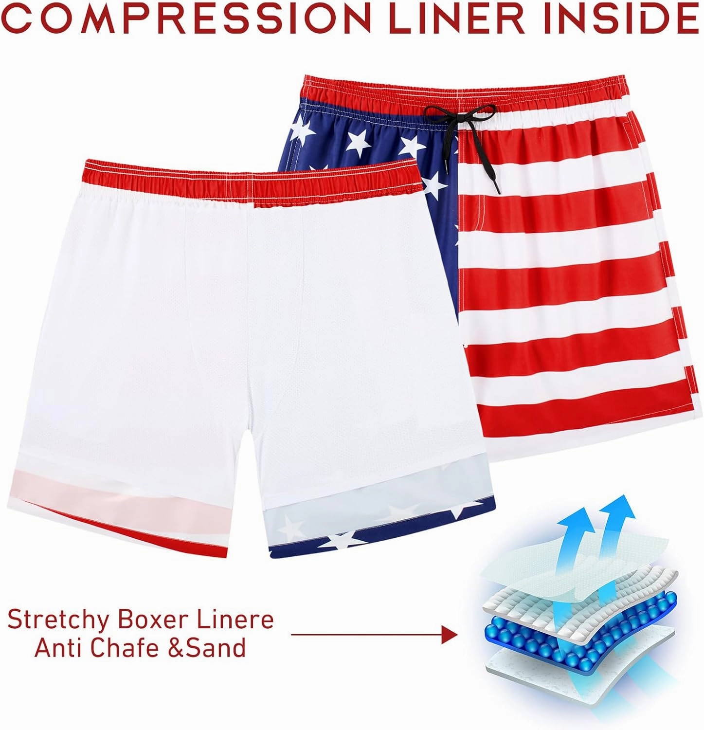 ALISISTER Mens Swim Trunks with Compression Liner Bathing Suit Summer Swimming Shorts