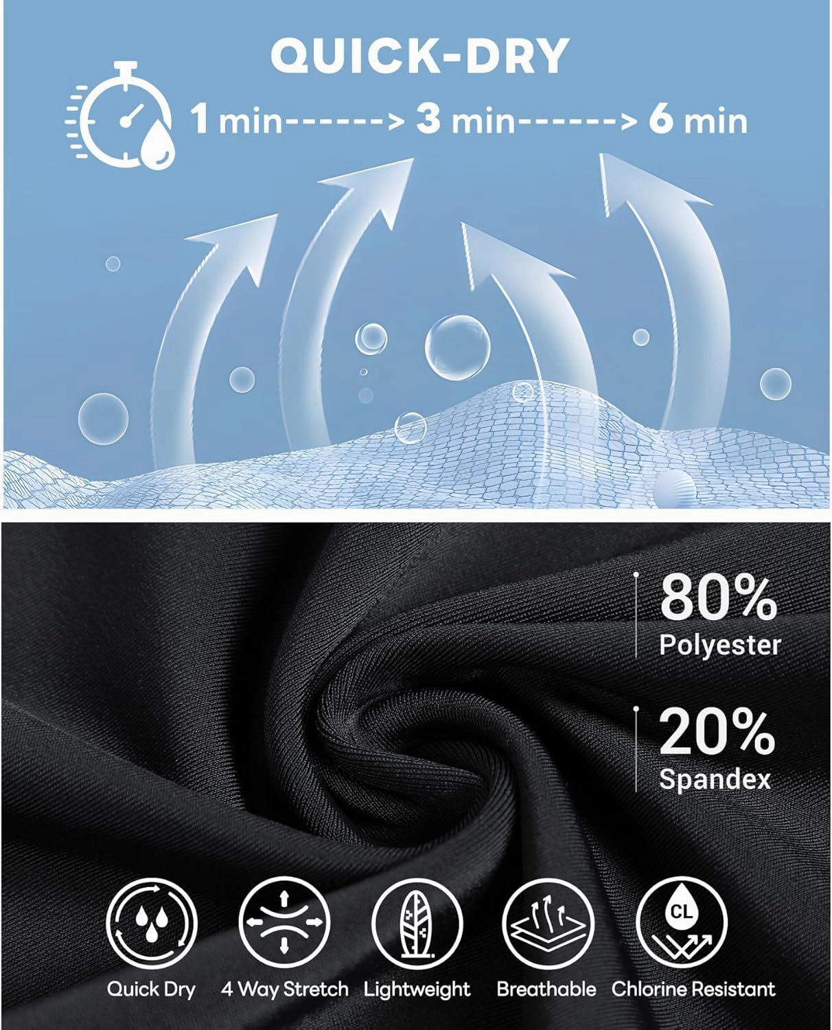 HUGE SPORTS Men's Rash Guard Swim Shorts Compression Swimming Jammer Cool Dry Active Swimsuit Workout Shorts Sports Tights