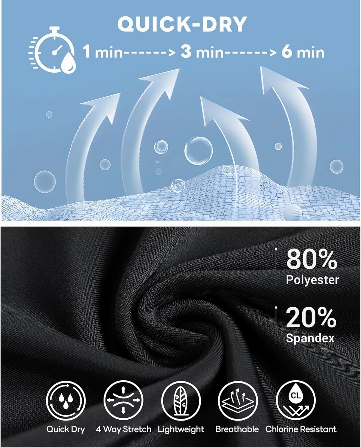 HUGE SPORTS Men's Rash Guard Swim Shorts Compression Swimming Jammer Cool Dry Active Swimsuit Workout Shorts Sports Tights