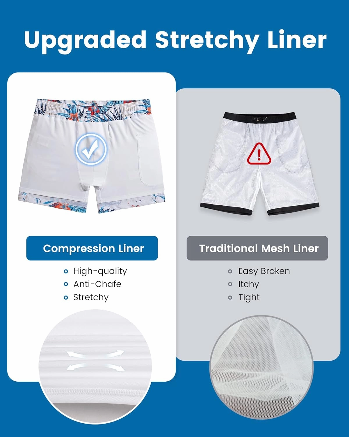 maamgic 5inch Mens Swim Trunks with Compression Liner 2-in-1 Swimming Shorts Stretch Quick Dry with Zipper Pockets