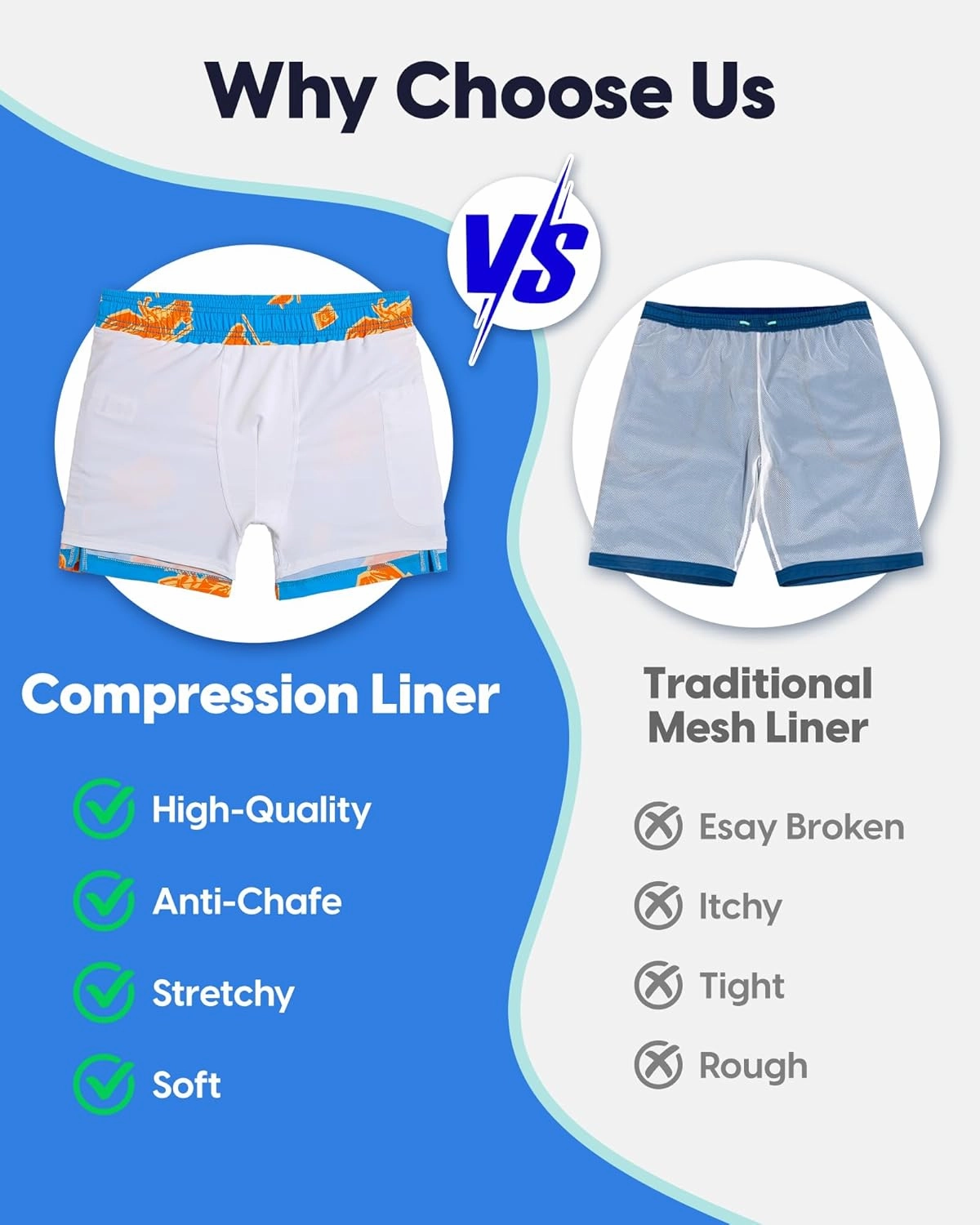 maamgic Mens 5.5 Inch Swim Trunks with Compression Liner Board Shorts Quick Dry Beach Swimwear with Zipper Pockets
