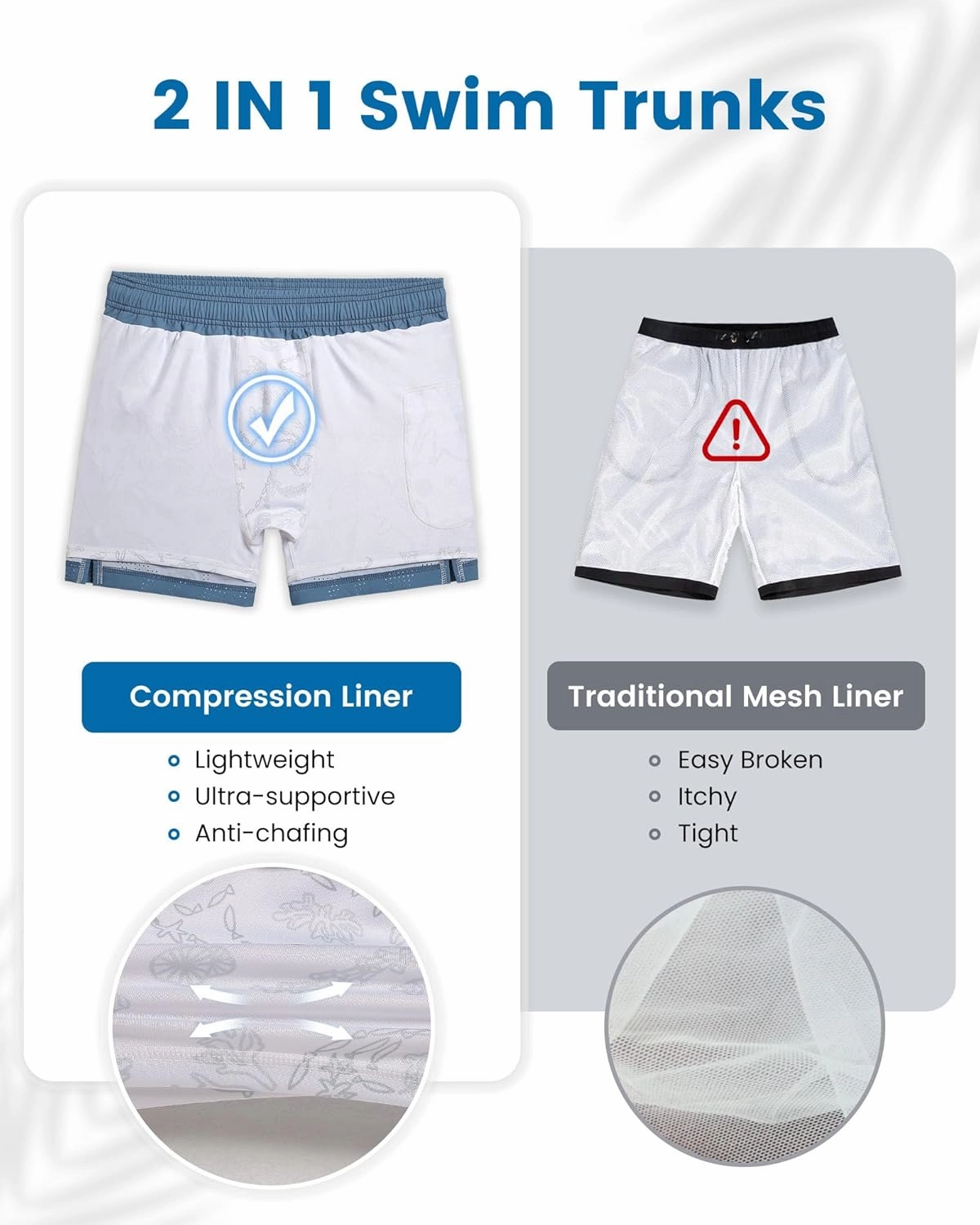 maamgic Mens Swim Trunks with Compression Liner 5 Inch Inseam Quick Dry Board Shorts with Zipper Pockets Swimming Shorts