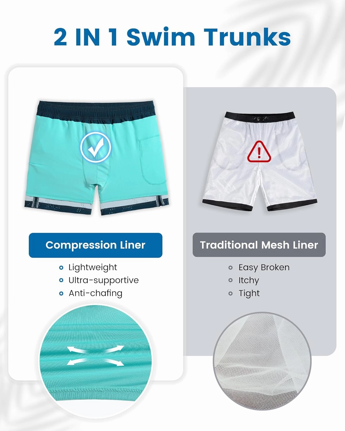 maamgic Mens Swim Trunks with Compression Liner 5 Inch Inseam Quick Dry Board Shorts with Zipper Pockets Swimming Shorts