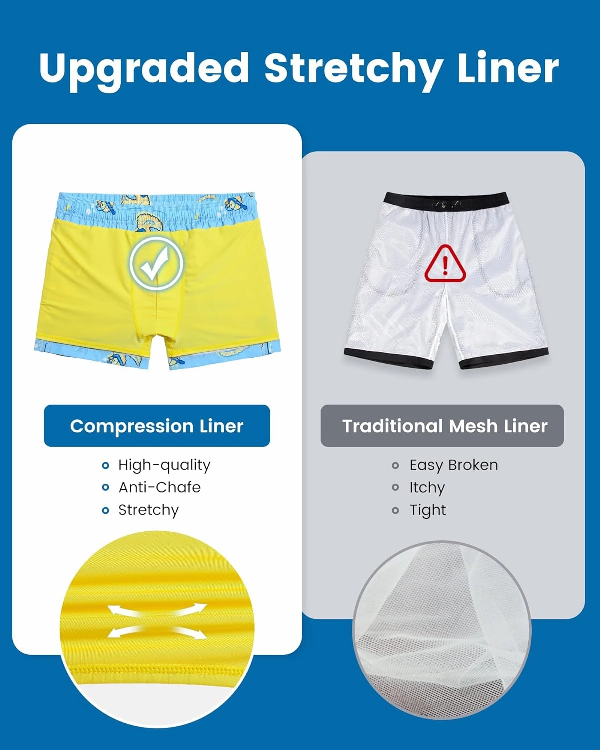 maamgic Mens Swim Trunks with Compression Liner Short Stretch Mens Bathing Suit Quick Dry Swimming Trunks Swimsuit