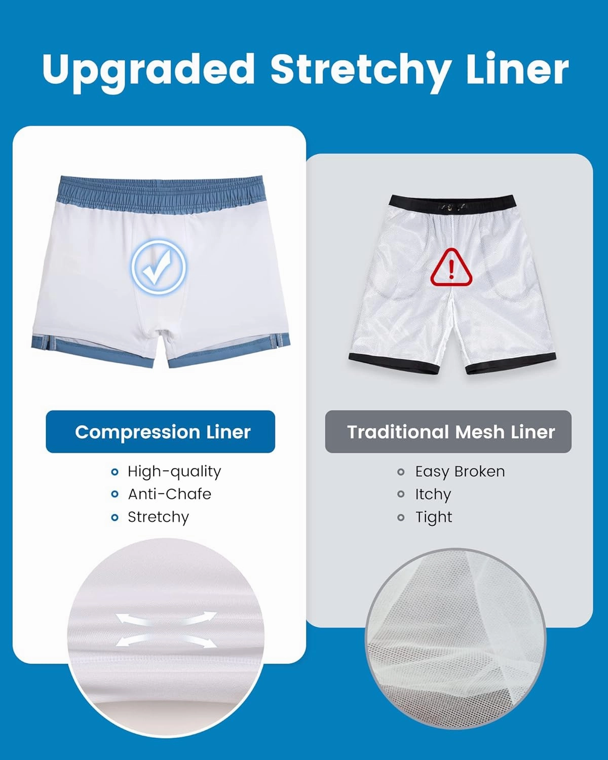 maamgic Mens Swim Trunks with Compression Liner Short Stretch Mens Bathing Suit Quick Dry Swimming Trunks Swimsuit