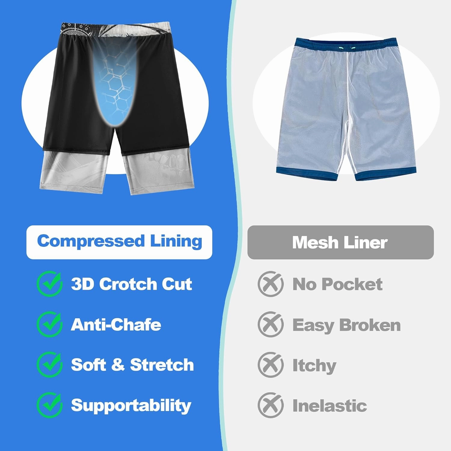 Mens Swim Trunks with Compression Liner 9" Board Shorts 2 in 1 Quick Dry Beach Swimwear Bathing Suits for Men