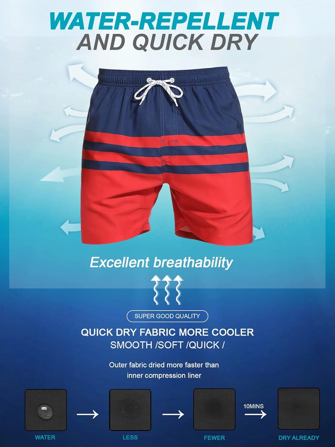 SILKWORLD Mens Swim Trunks with Compression Liner 2 in 1 Quick Dry Bathing Suit Beach Shorts with Zipper Pockets