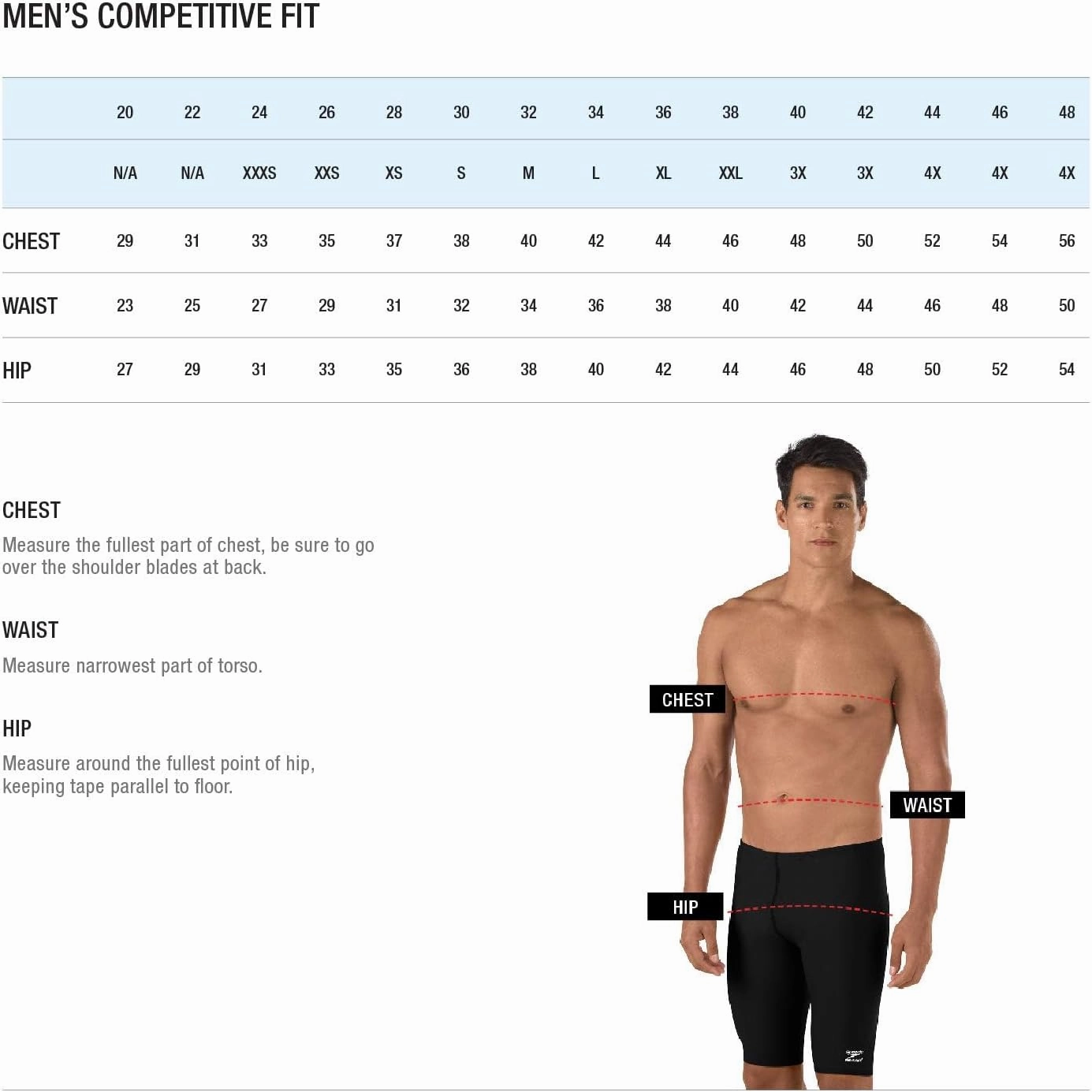 Speedo Men's Swimsuit Brief Endurance  The One